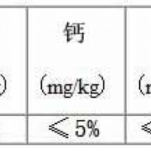 飼料專用膨潤土